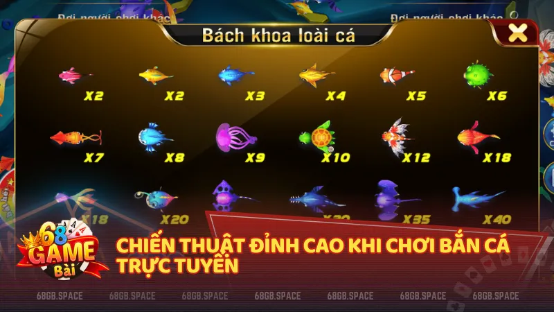 Chiến thuật đỉnh cao khi chơi bắn cá trực tuyến